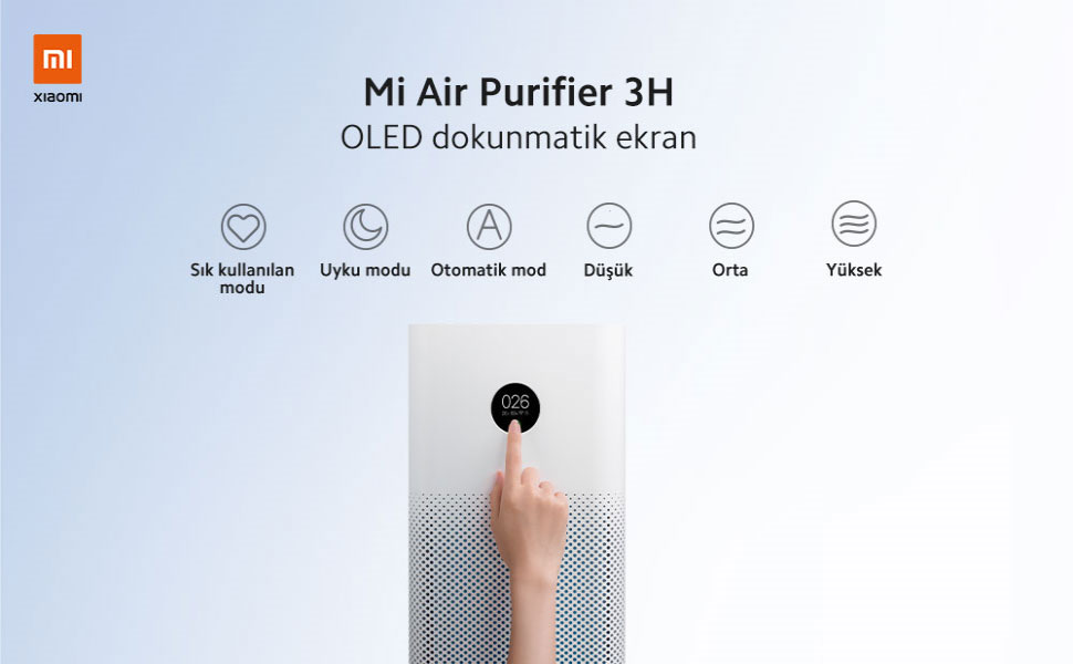Xiaomi Mi Air Purifier 2 Отзывы Аллергиков